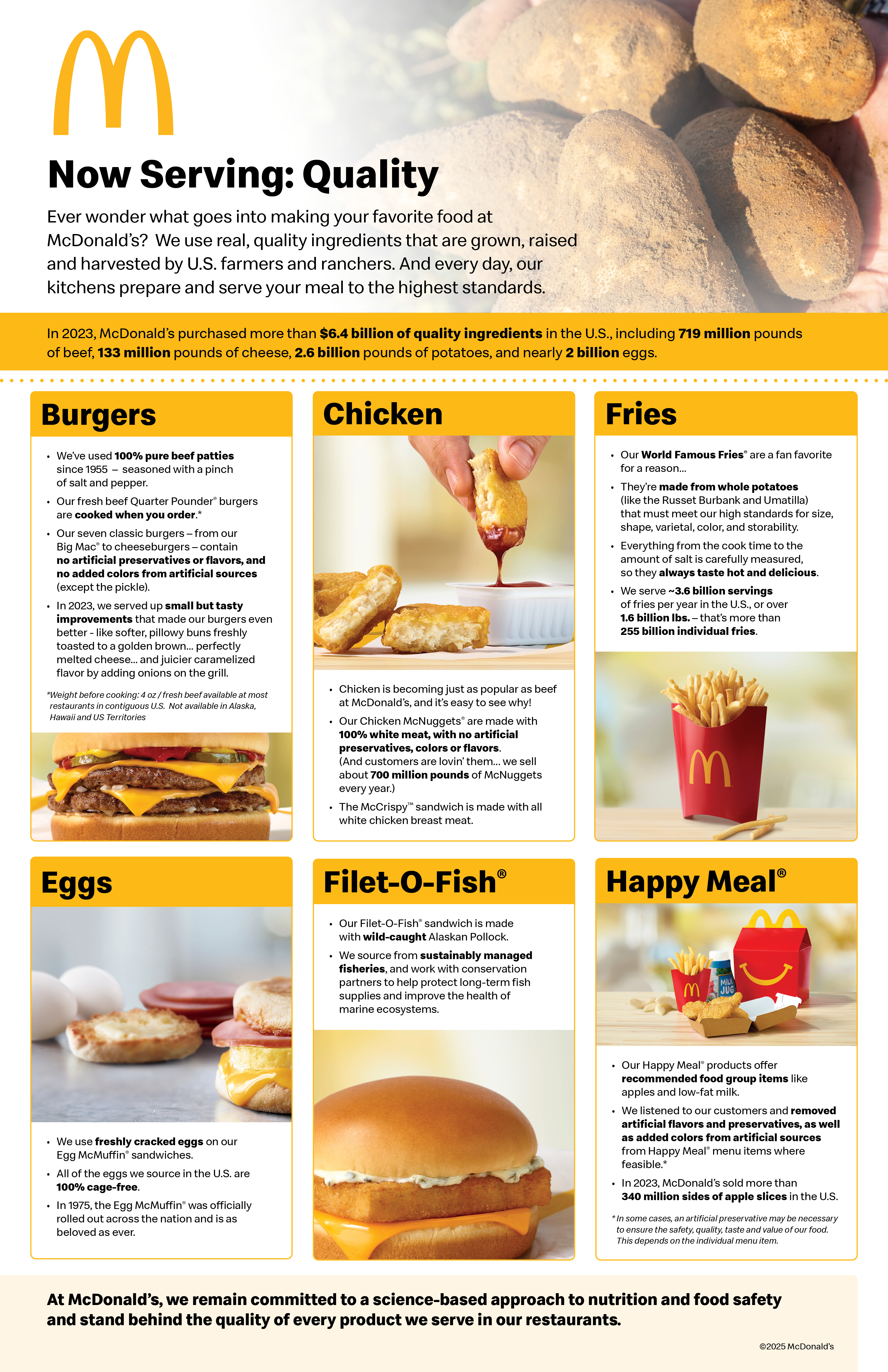 McDonalds US Food Quality Fact Sheet 