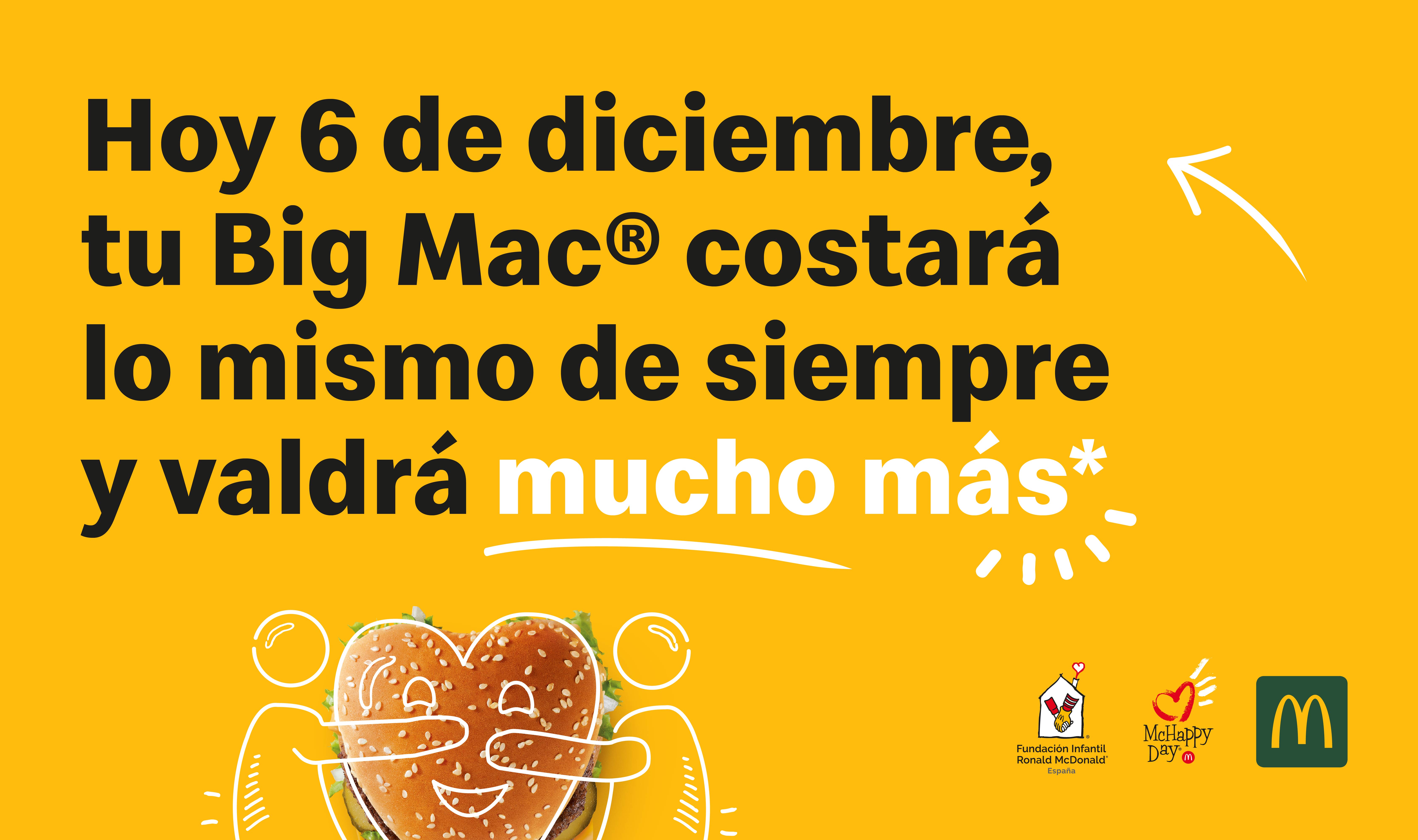 Yellow advertisement for McDonald’s Spain’s McHappy Day celebration on December 6 Yellow advertisement for McDonald’s Spain’s McHappy Day celebration on December 6