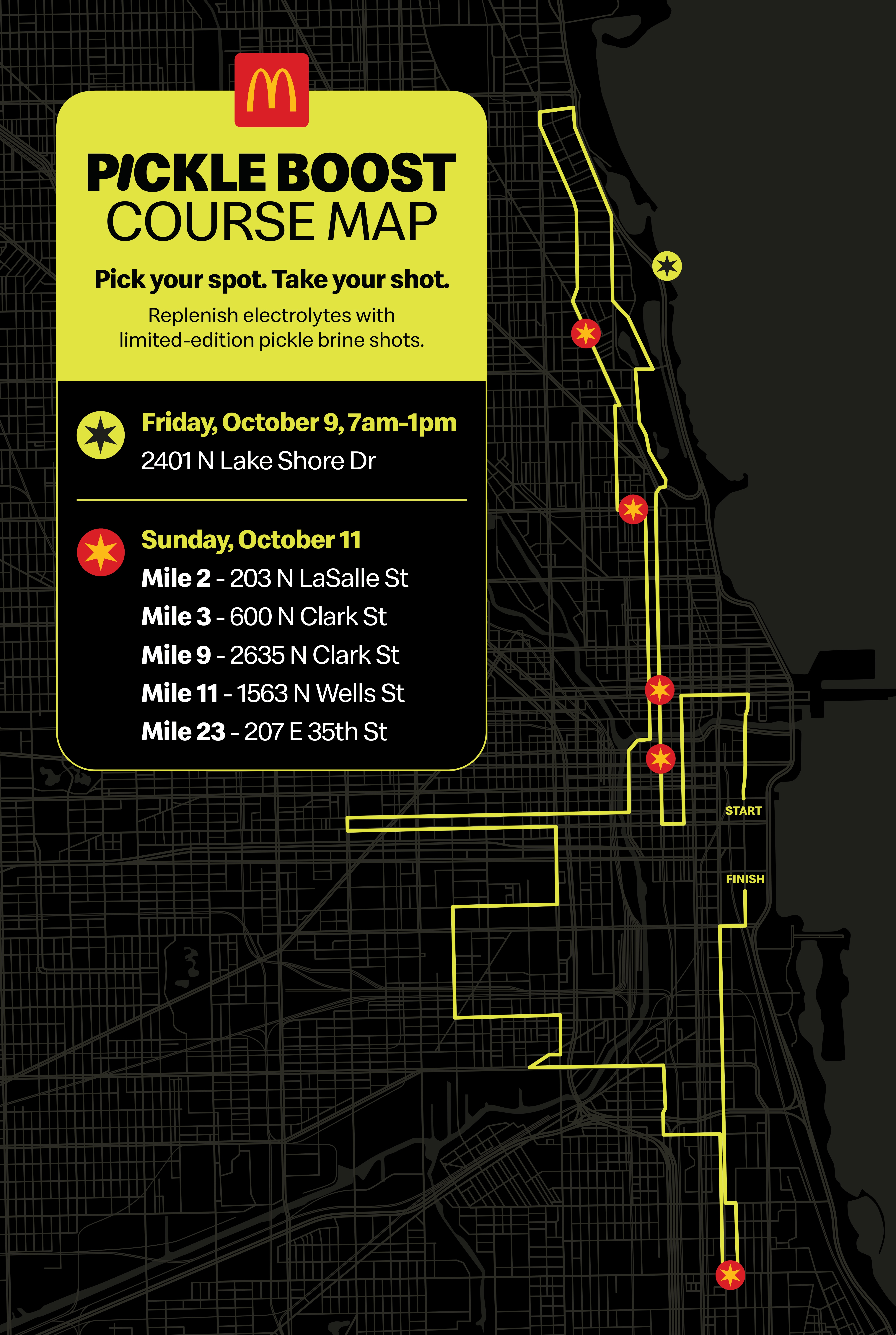 Marathon Map